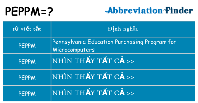 peppm hiện những gì đứng cho