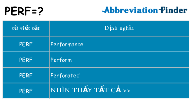 perf hiện những gì đứng cho