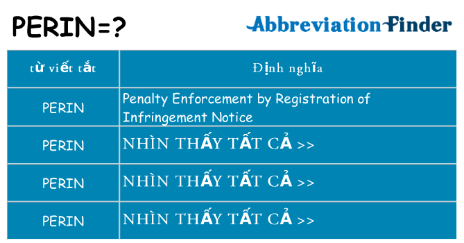 perin hiện những gì đứng cho