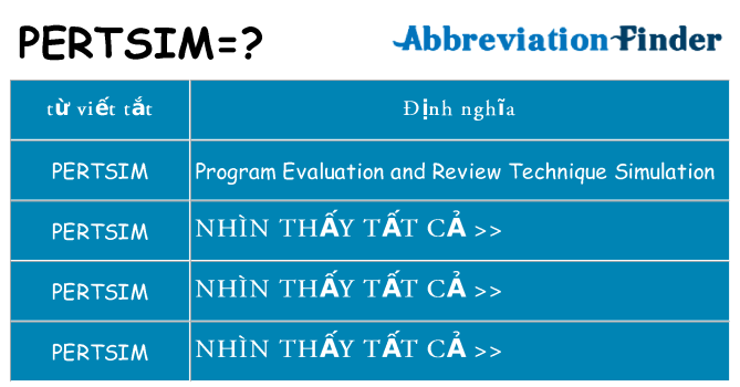 pertsim hiện những gì đứng cho