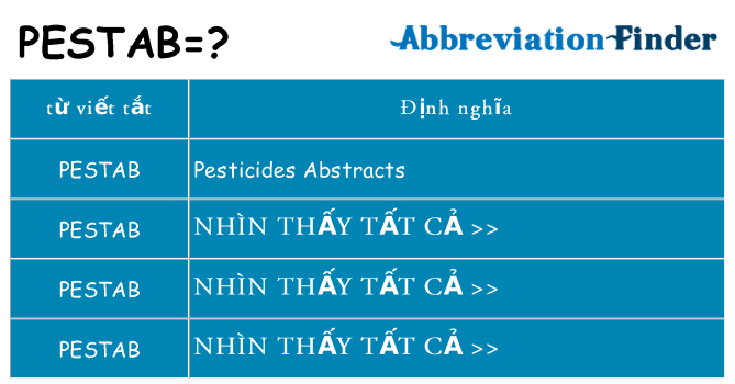 pestab hiện những gì đứng cho