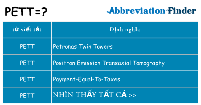 pett hiện những gì đứng cho