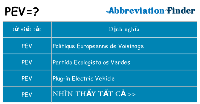 pev hiện những gì đứng cho