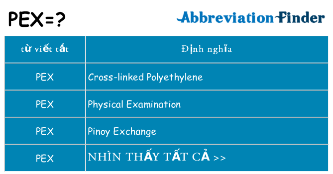 pex hiện những gì đứng cho