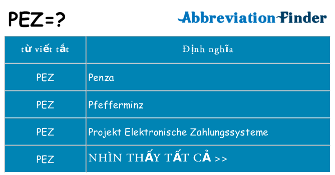 pez hiện những gì đứng cho