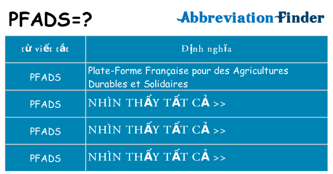 pfads hiện những gì đứng cho