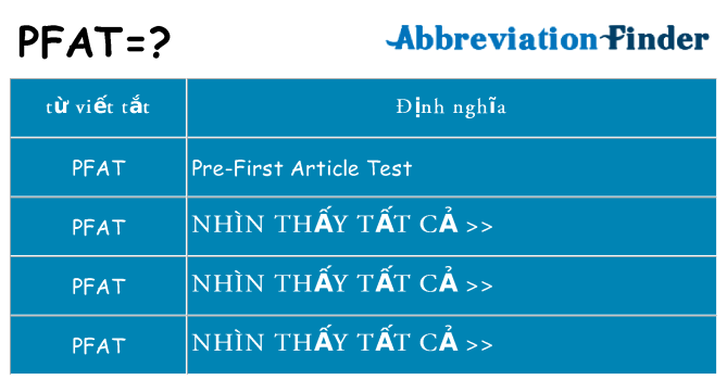 pfat hiện những gì đứng cho