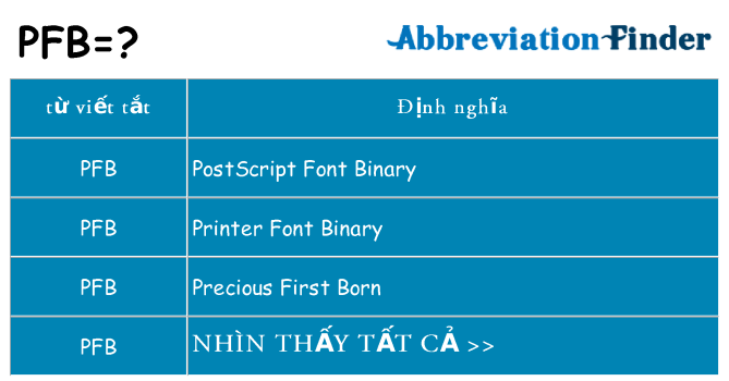 pfb hiện những gì đứng cho