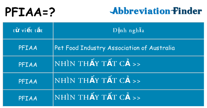 pfiaa hiện những gì đứng cho