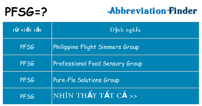 pfsg hiện những gì đứng cho