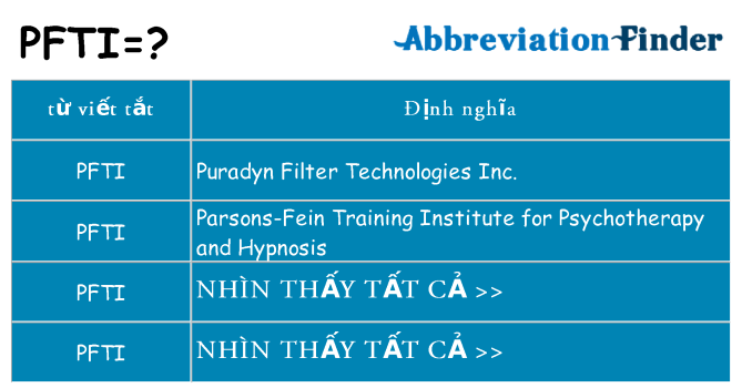 pfti hiện những gì đứng cho