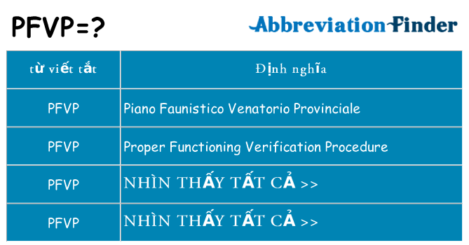 pfvp hiện những gì đứng cho