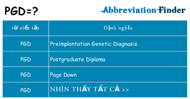 pgd hiện những gì đứng cho