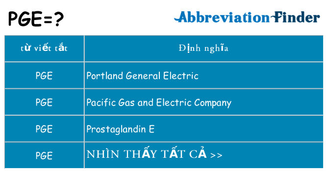 pge hiện những gì đứng cho