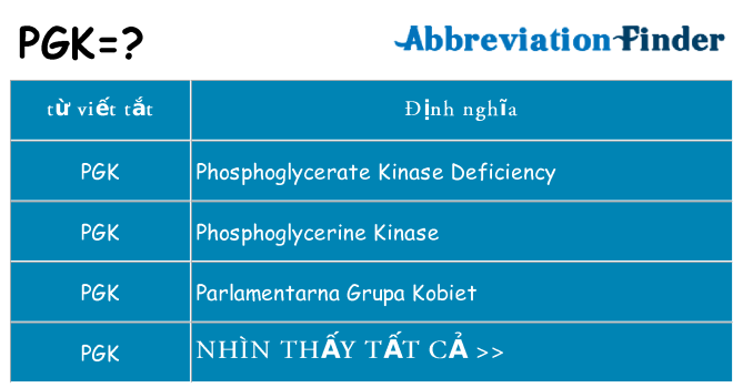 pgk hiện những gì đứng cho