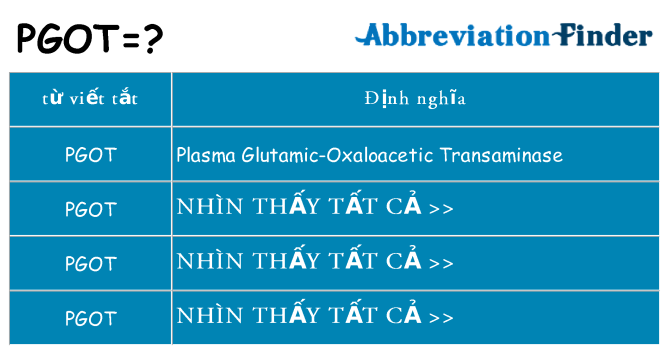 pgot hiện những gì đứng cho