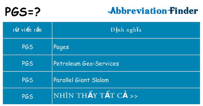 pgs hiện những gì đứng cho