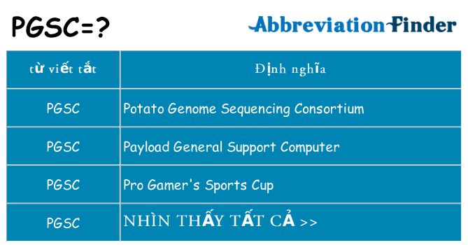pgsc hiện những gì đứng cho