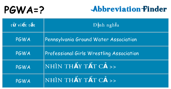 pgwa hiện những gì đứng cho