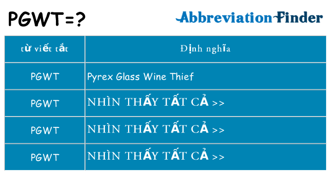 pgwt hiện những gì đứng cho