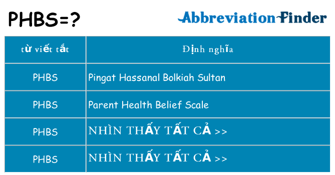 phbs hiện những gì đứng cho