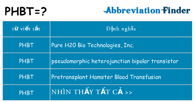 phbt hiện những gì đứng cho