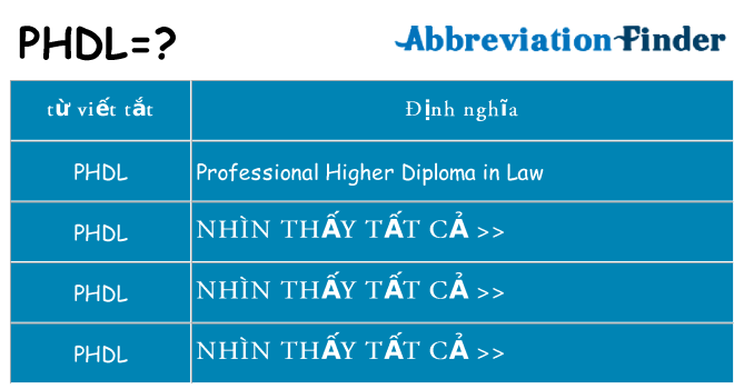 phdl hiện những gì đứng cho