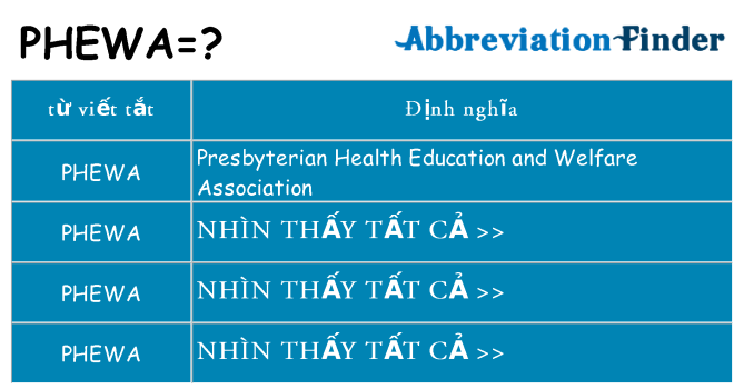 phewa hiện những gì đứng cho