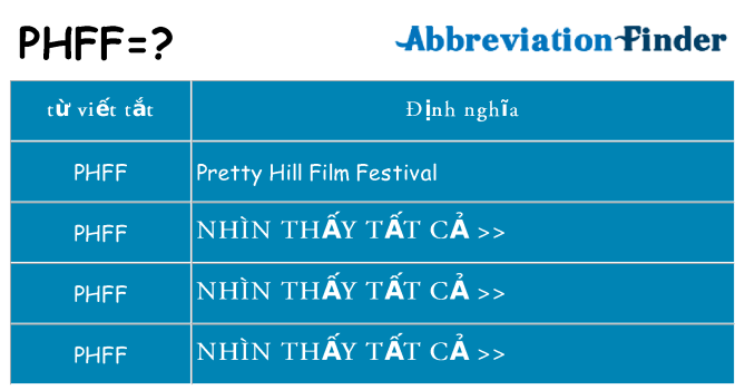 phff hiện những gì đứng cho