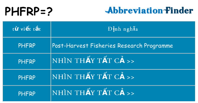 phfrp hiện những gì đứng cho