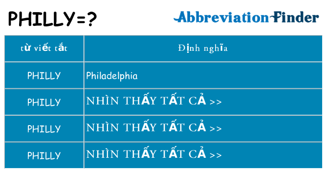 philly hiện những gì đứng cho
