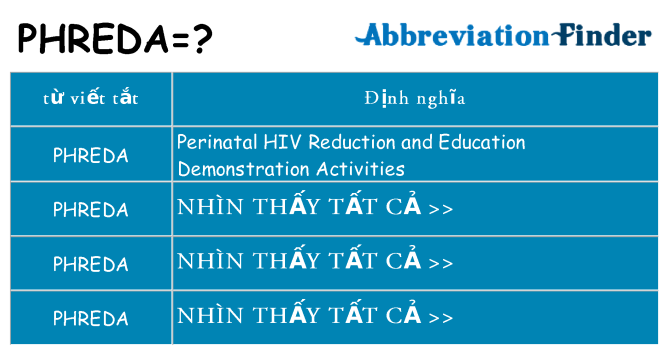 phreda hiện những gì đứng cho