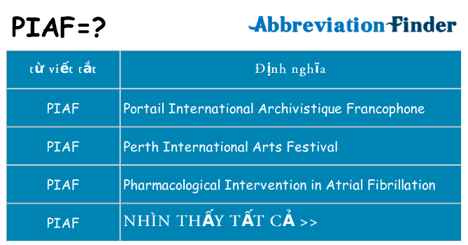piaf hiện những gì đứng cho