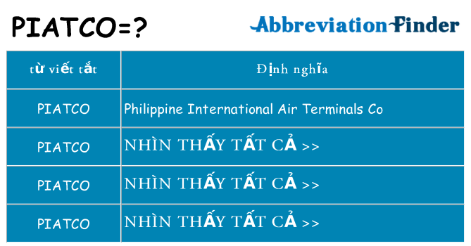 piatco hiện những gì đứng cho