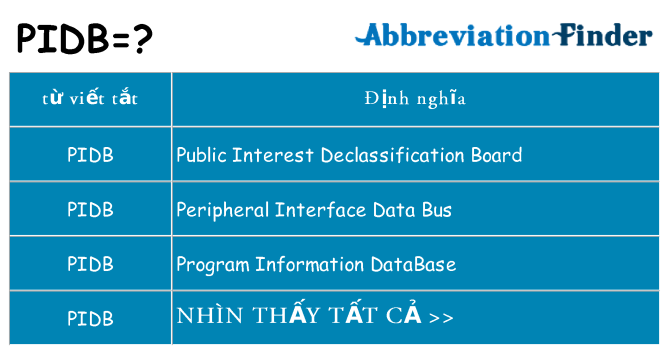 pidb hiện những gì đứng cho