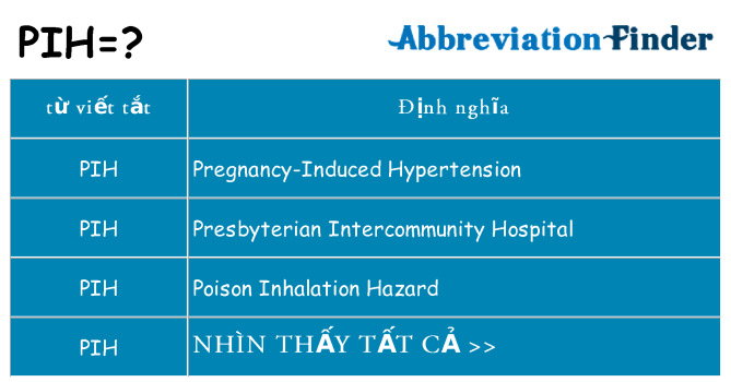 pih hiện những gì đứng cho