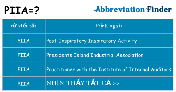 piia hiện những gì đứng cho