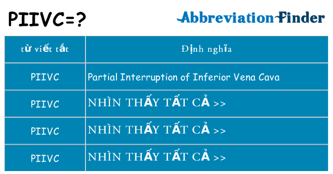 piivc hiện những gì đứng cho