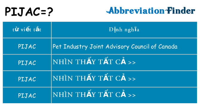pijac hiện những gì đứng cho