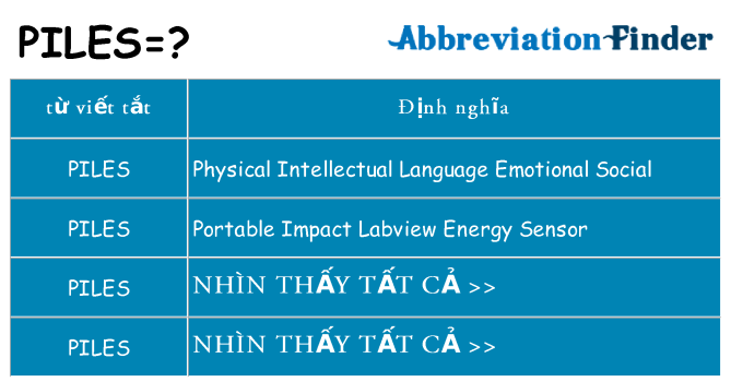 piles hiện những gì đứng cho