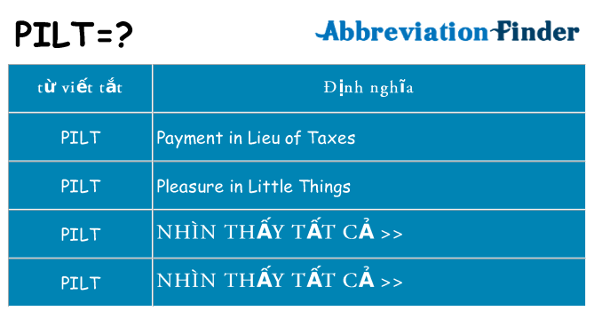 pilt hiện những gì đứng cho