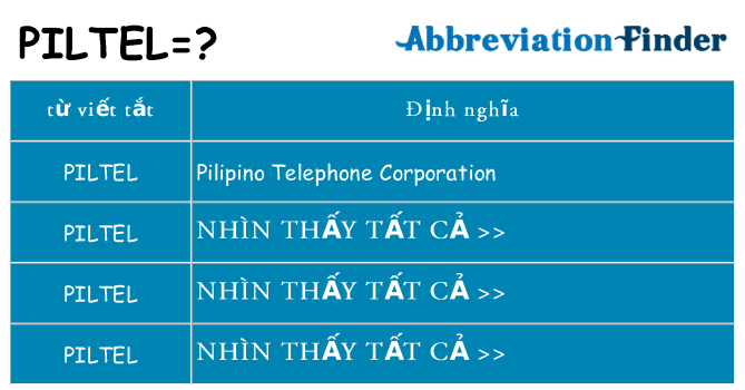 piltel hiện những gì đứng cho