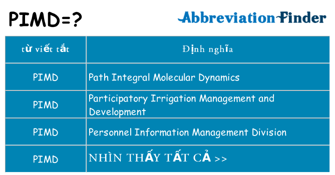 pimd hiện những gì đứng cho