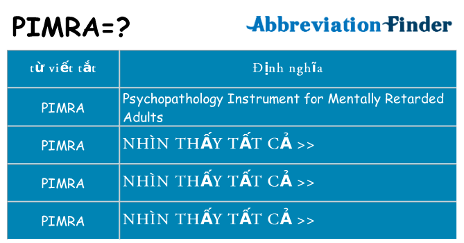 pimra hiện những gì đứng cho
