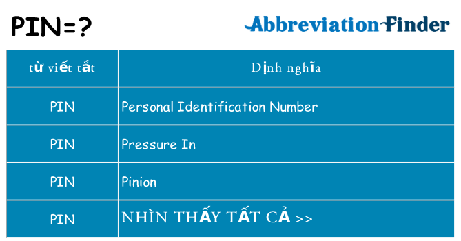 pin hiện những gì đứng cho