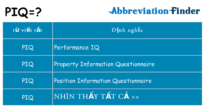 piq hiện những gì đứng cho