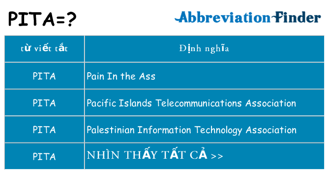pita hiện những gì đứng cho