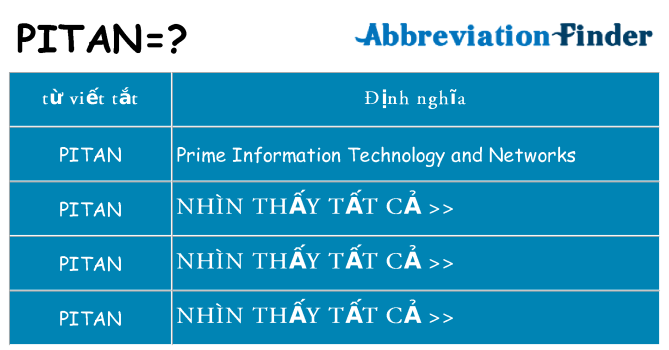 pitan hiện những gì đứng cho