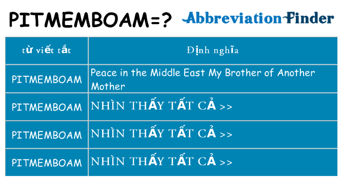 pitmemboam hiện những gì đứng cho
