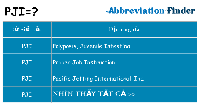 pji hiện những gì đứng cho